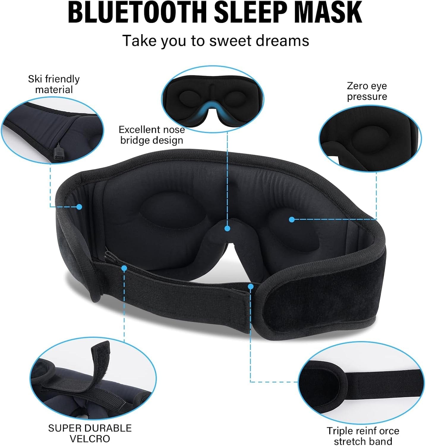 Ultimate Sleep Headphones & 3D Eye Mask - Bluetooth Stereo Speakers for Side Sleepers - Perfect Gift for Men & Women - Black